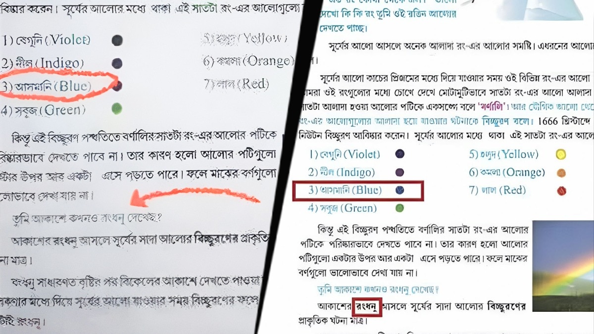 Pani, asman, dost among Persian, Arabic-origin words Bengal panel wants to remove