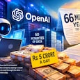 OpenAI, AI, OpenAI, AI,
