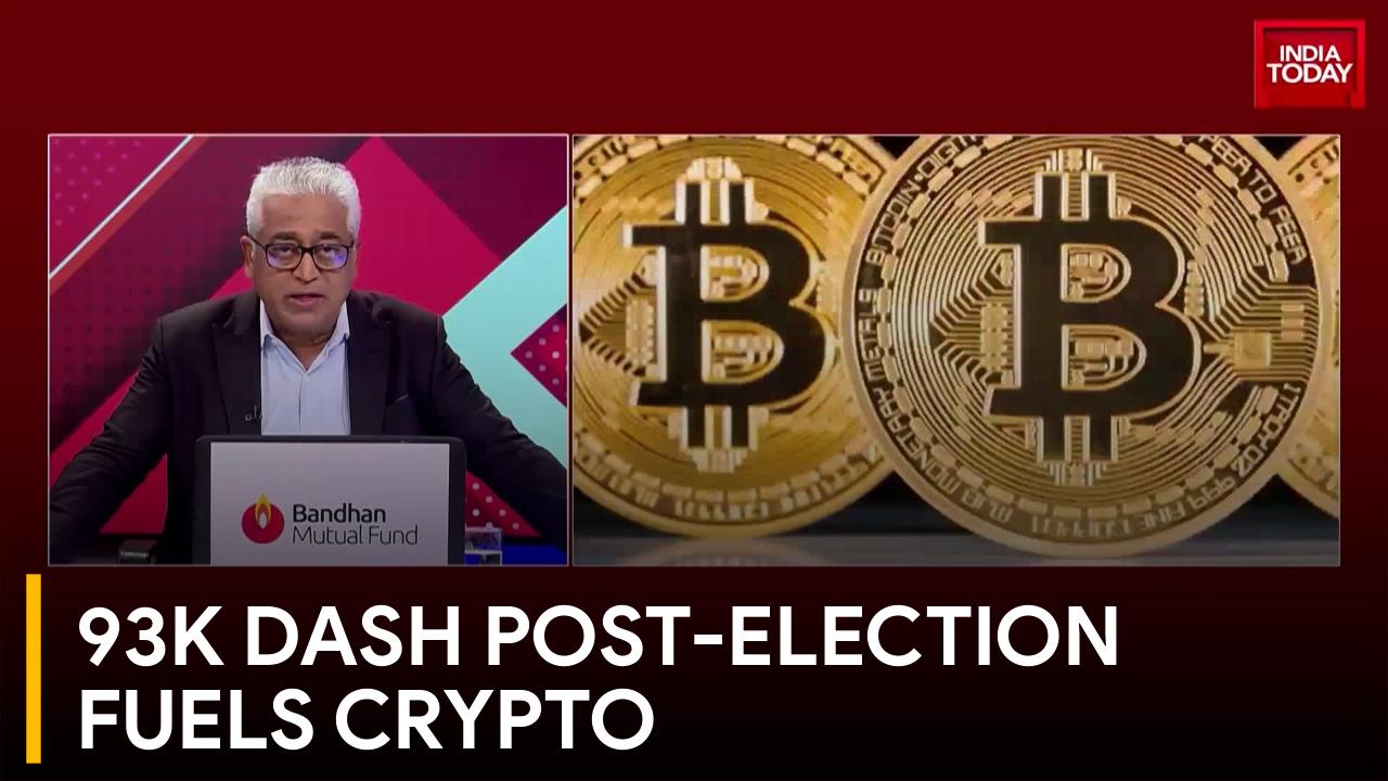 Crypto Reaches Record High Amid Post-Election Dynamics
