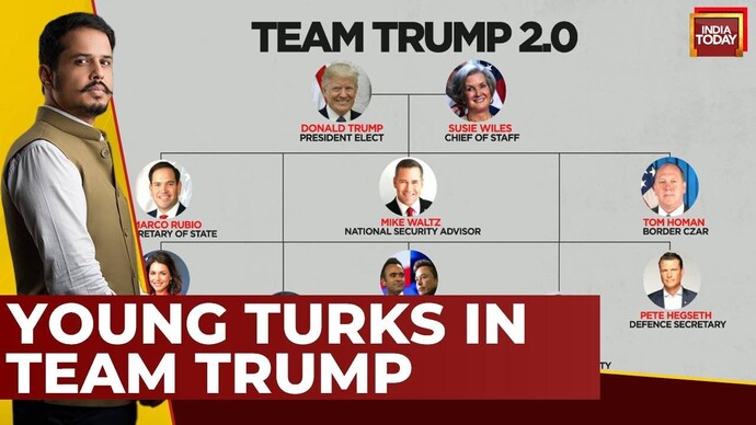 Trump's new cabinet includes young faces and new ideas trump-cabinet-young-member-government-efficiency