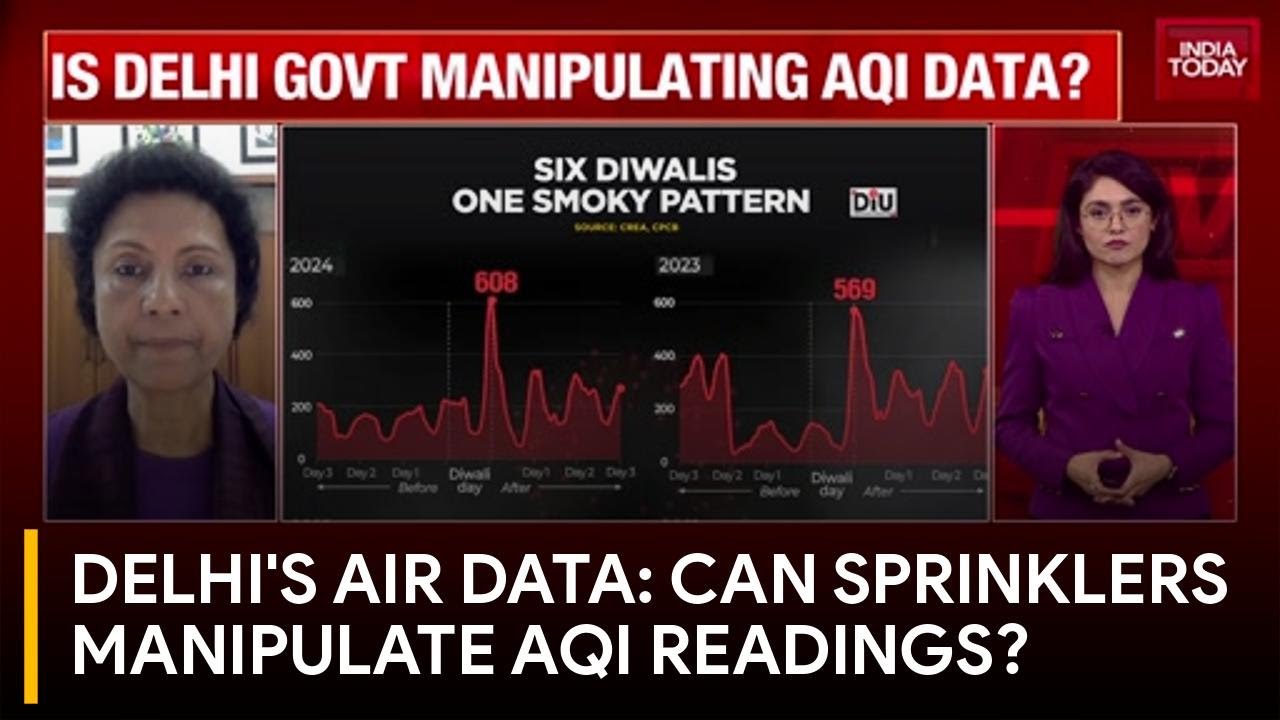 Delhi's Dirty Air Secret: Is Data Being Faked With Water Sprinklers?