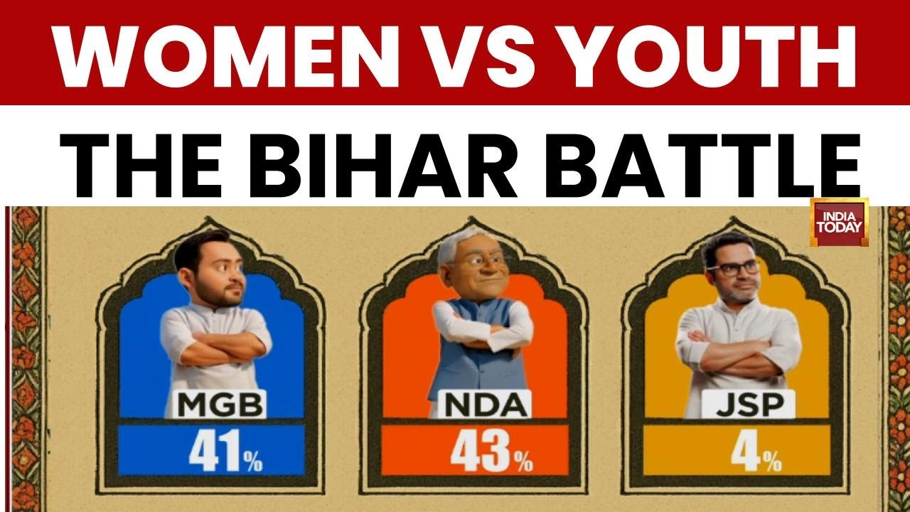 Bihar Exit Poll 2025: NDA Relies on Women Voters as Tejashwi's Job Promise Sways Youth