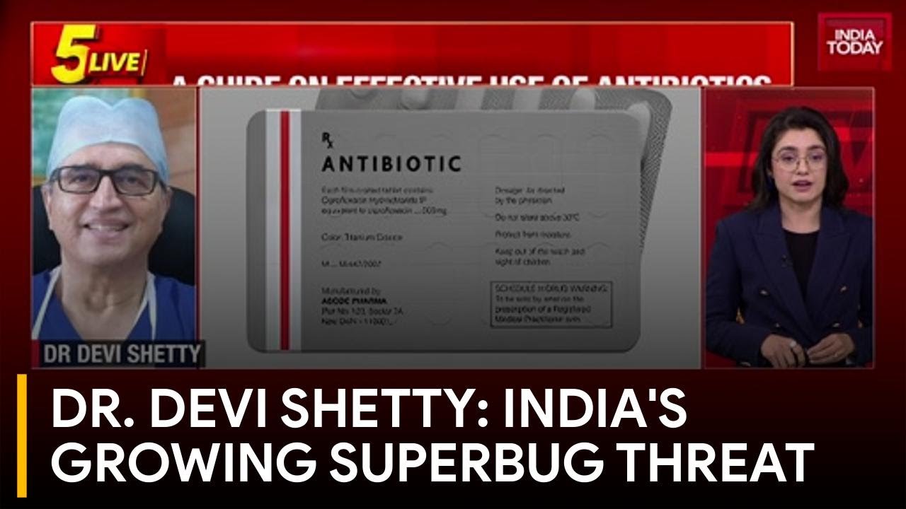Dr. Devi Shetty On Antibiotic Crisis: 'Most Antibiotics Have Become Useless For Common Infections'