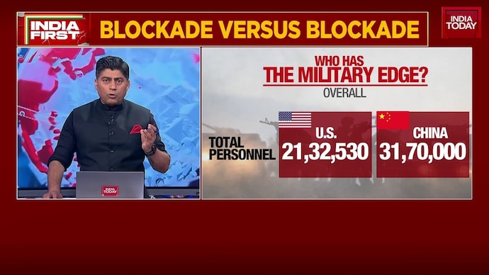 Strait of Hormuz blockade showdown: Here's how US and China's militaries stack up US Blockade Forces Chinese Tanker U-Turn