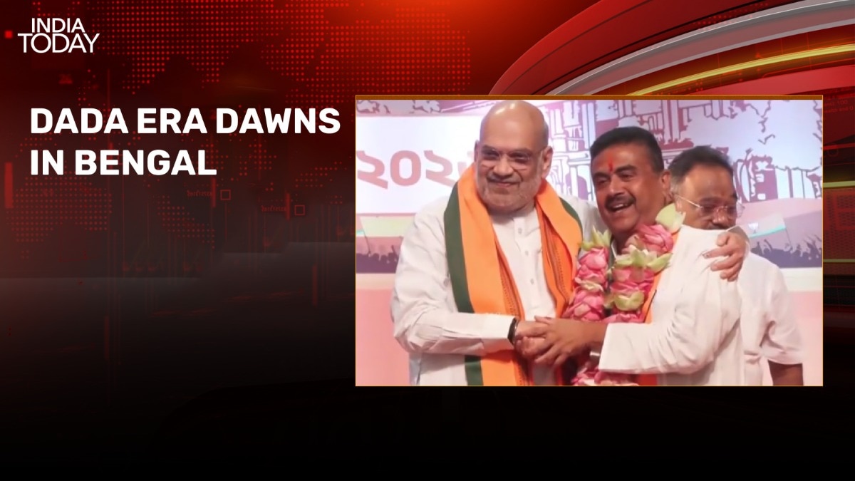 BJP