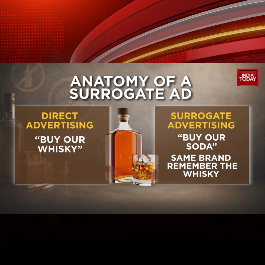 Health 360: Maharashtra FDA cracks down on surrogate ads, unhealthy dining risks