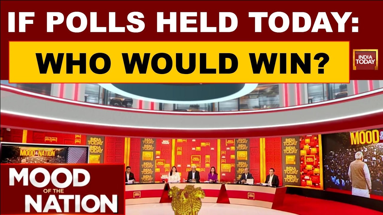 If Lok Sabha Polls Held Today: NDA Holds Majority As BJP Falls Short, Congress Makes Gains
