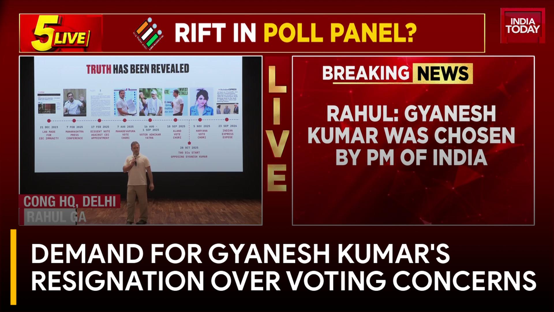 Allegations of Vote Theft, Demand for EC Gyanesh Kumar's Resignation and Inquiry Demand for Gyanesh Kumars Resignation Over Voting Concerns