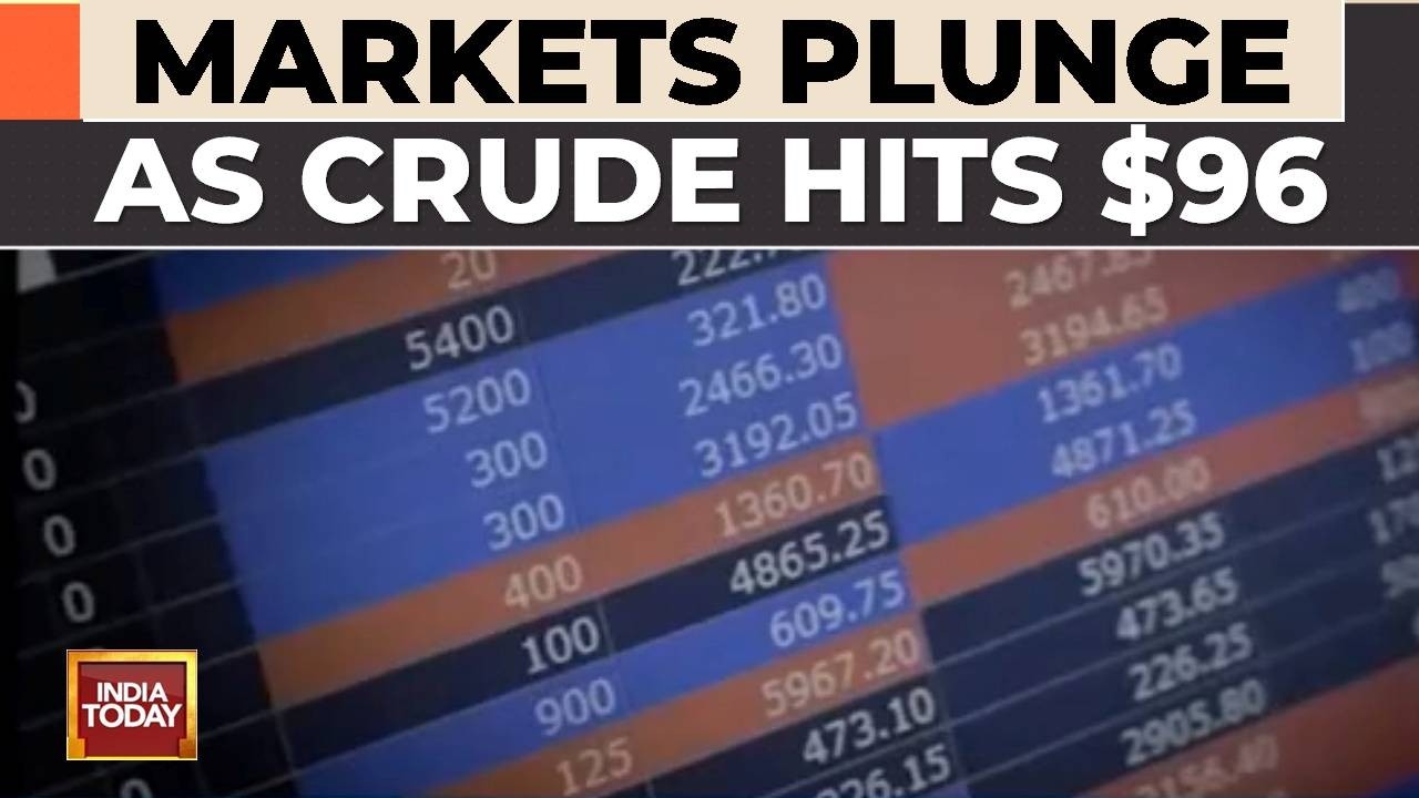 Markets Plunge Amid West Asia Tensions, Crude Price Surge & Key Stock Movements