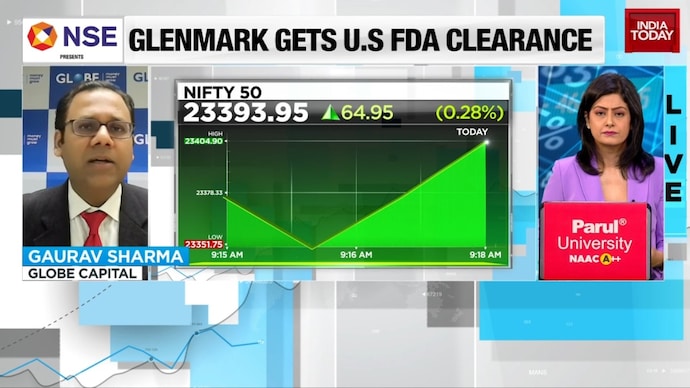 Markets Open Flat, S&P Ups GDP Target & SC Flags Medicine Pricing Markets Steady, S&P Hikes GDP Growth Forecast