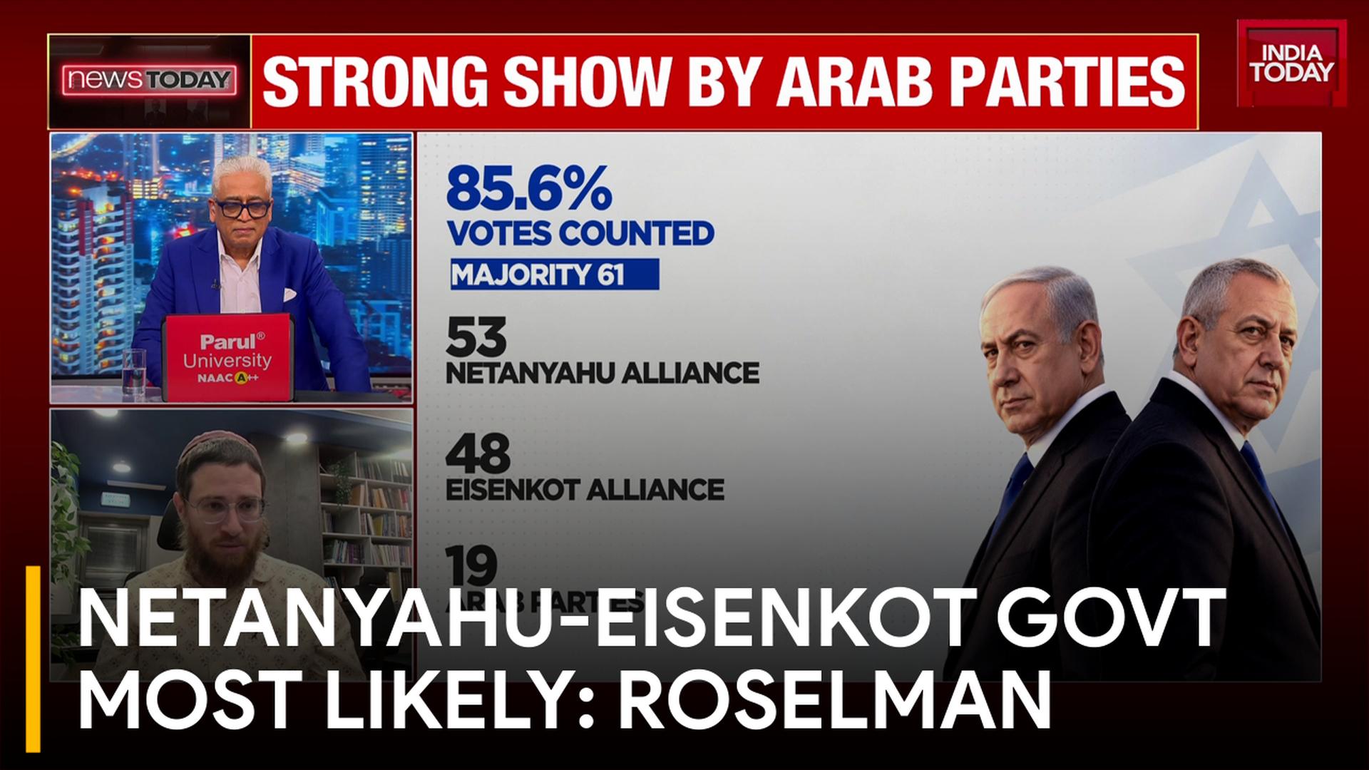 'Most Likely Outcome Is A Netanyahu-Eisenkot Alliance': Yeshayah Roselman