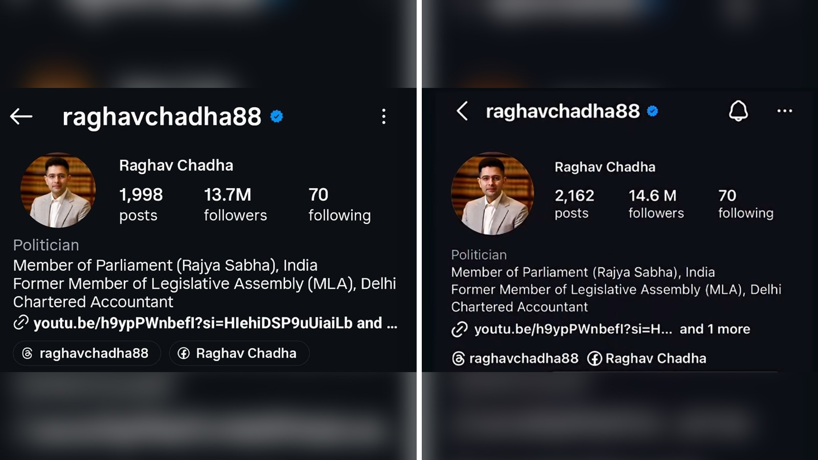 राघव चड्ढा