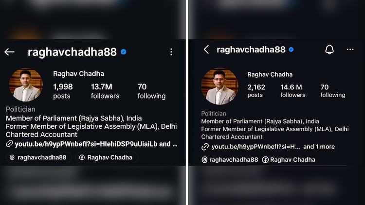 राघव चड्ढा