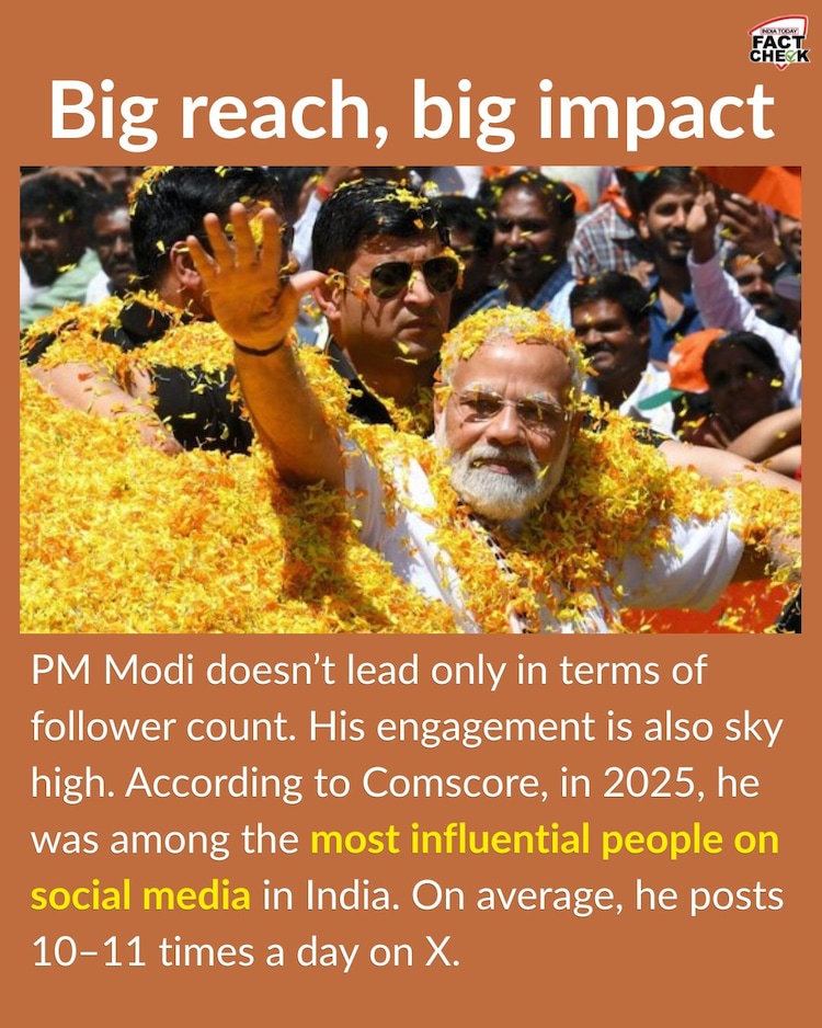 Modi