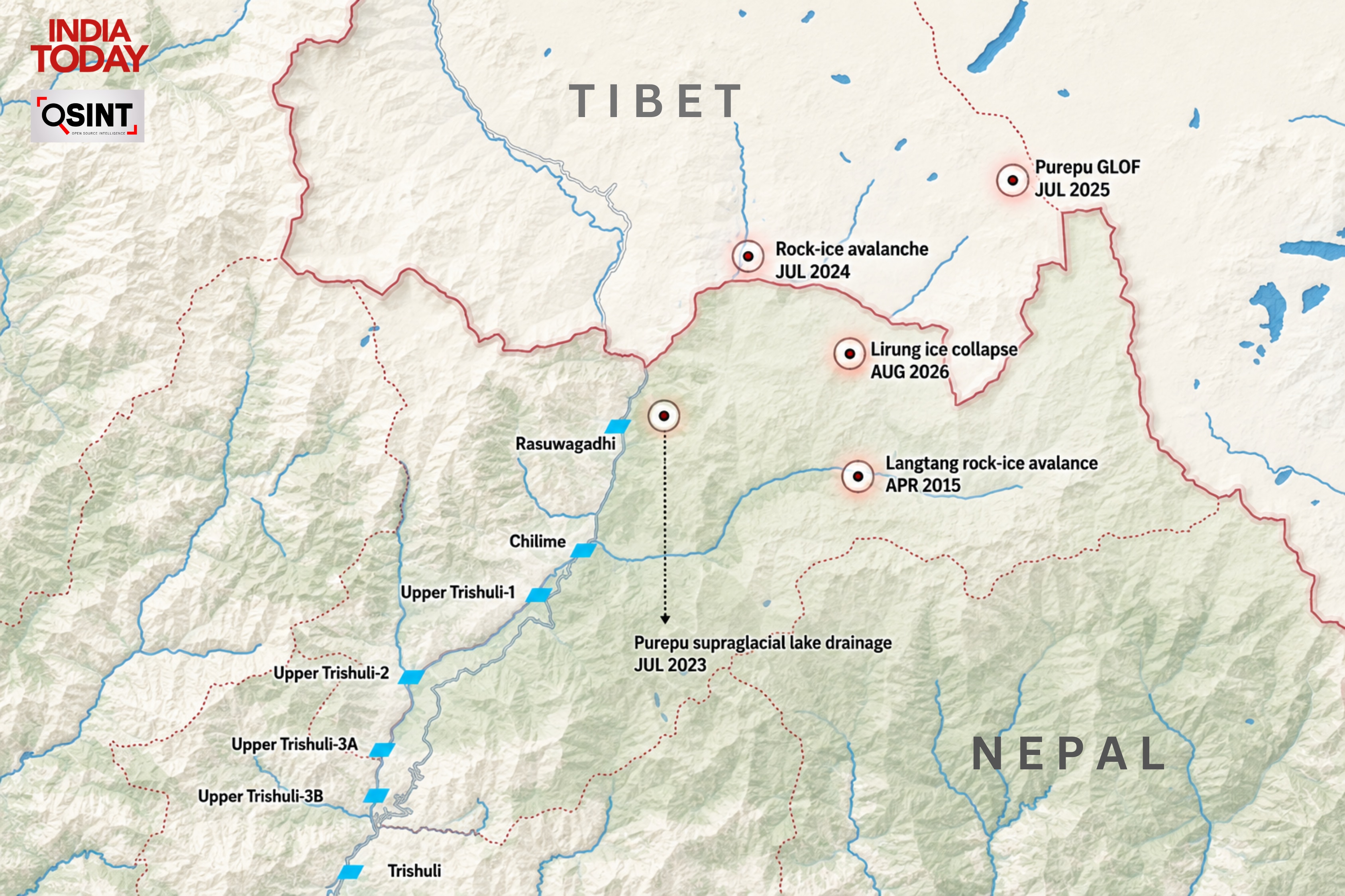 nepal