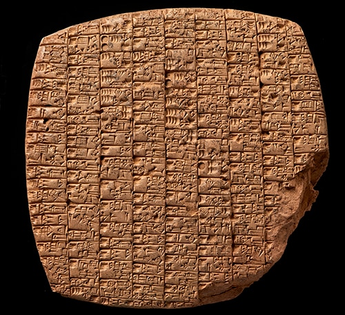 An image of an ancinet tablet with cuniform text on it. (Photo: Troels Pank Arboll)