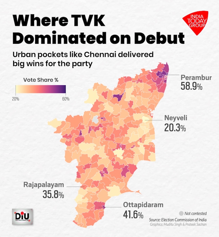 Tamil Nadu Assembly polls 2026: Vijay's TVK wins 108 seats with 34.9% vote share Tamil Nadu Assembly polls 2026: Vijay writes new political script