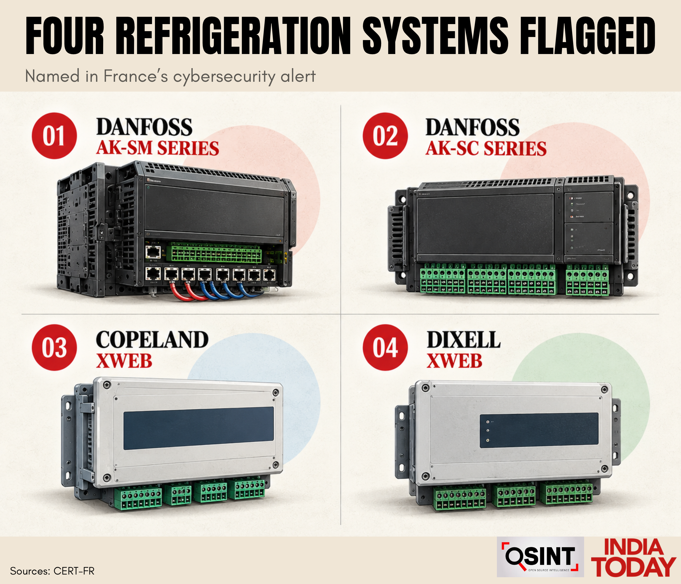 France refrigeration hacking