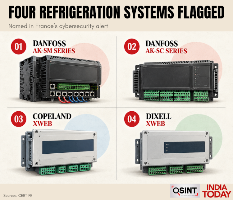 France refrigeration hacking