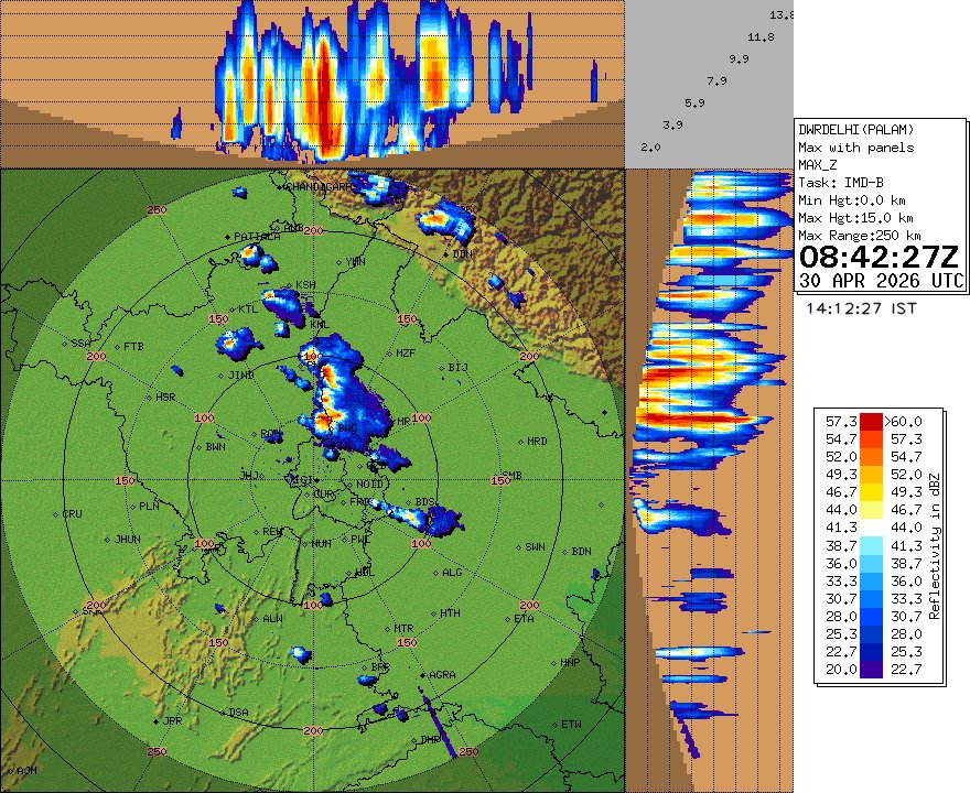 An image illustrating the developing weather patterns leading to rains in Delhi-NCR. (Photo: X/@navdeepdahiya55)