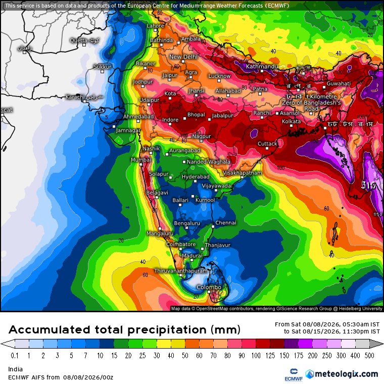 (Source: Meteologix)