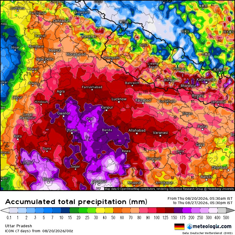 Source: Meteologix
