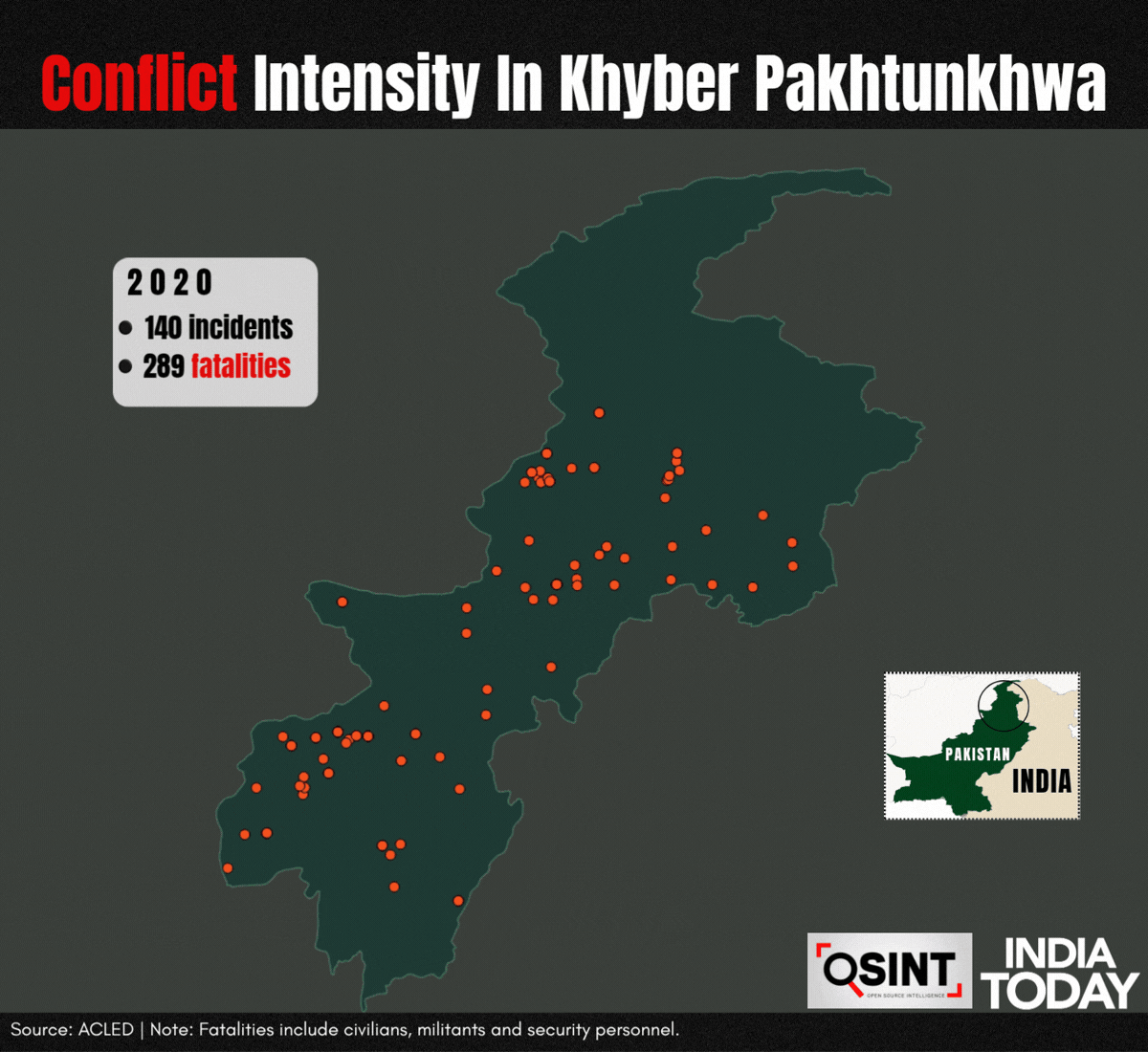 Pakistan