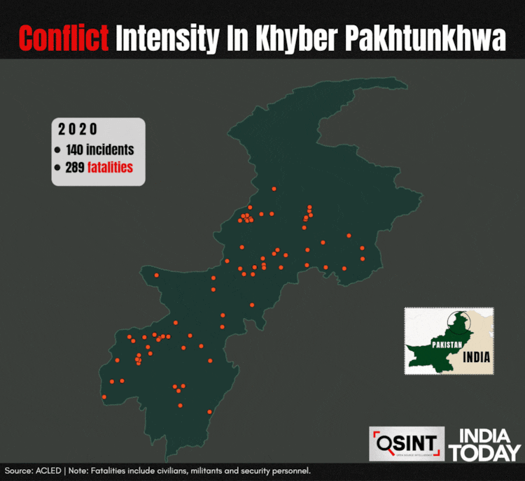 Pakistan