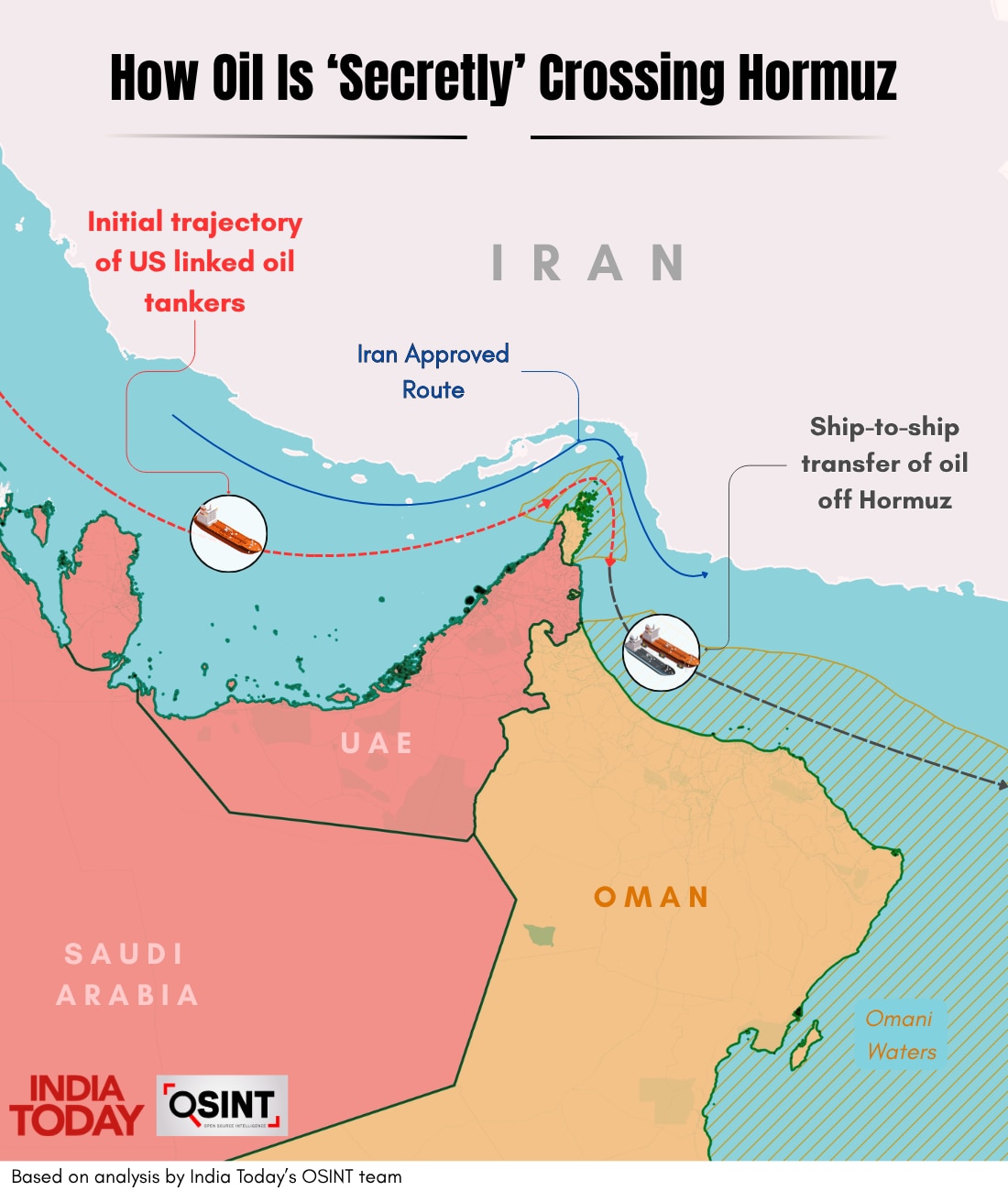 Iran war