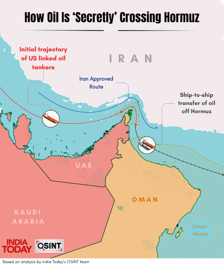 Iran war