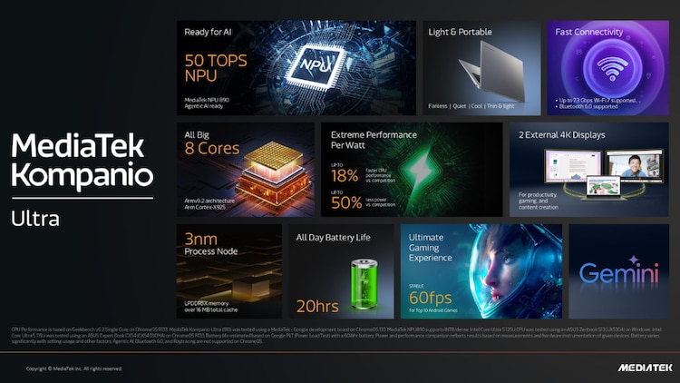 MediaTek Companio Ultra 910