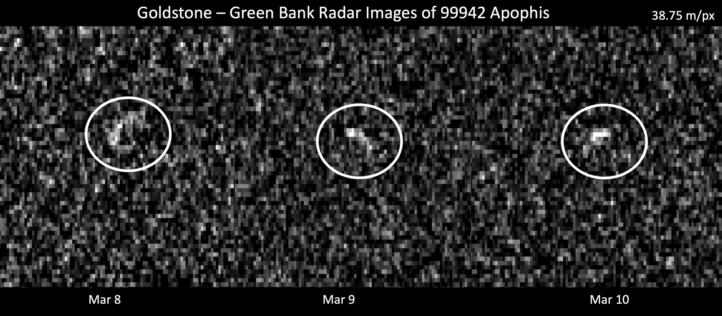 Radar observations of Apophis obtained in March 2021 were used to rule out any chance of impact for at least the next 100 years. (GIF: ESA)