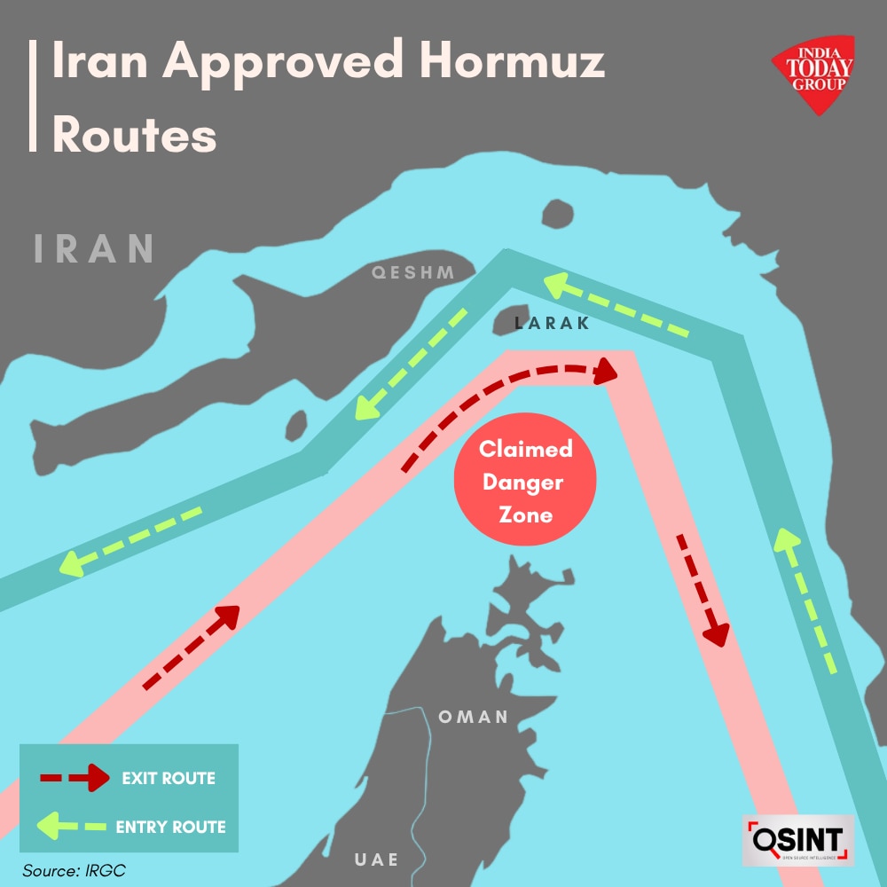 Hormuz Route