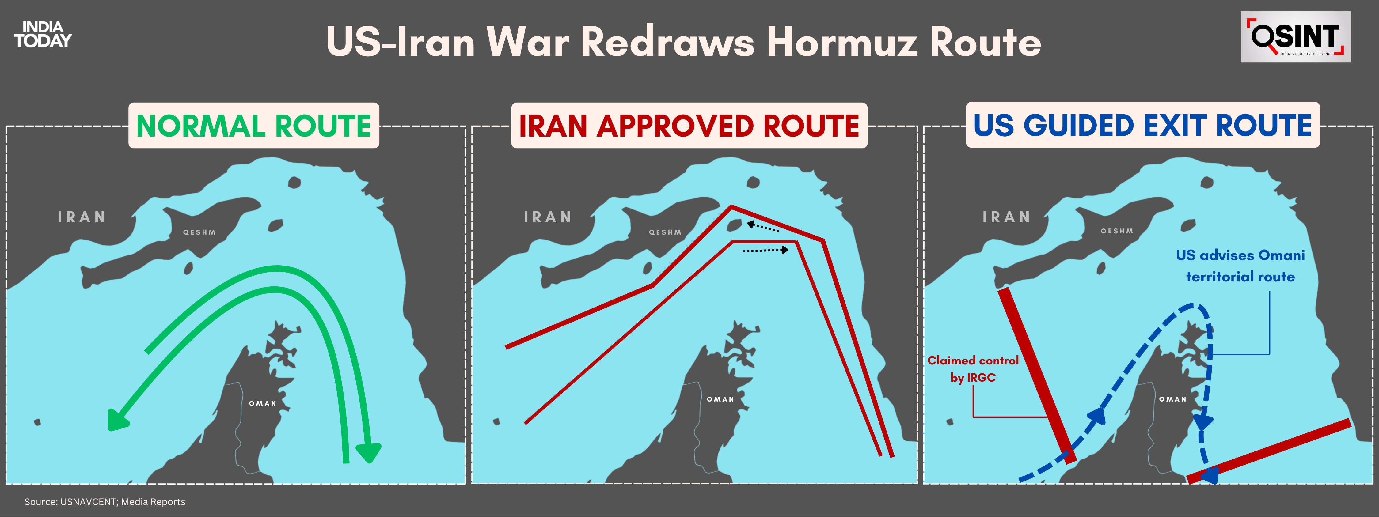 Hormuz