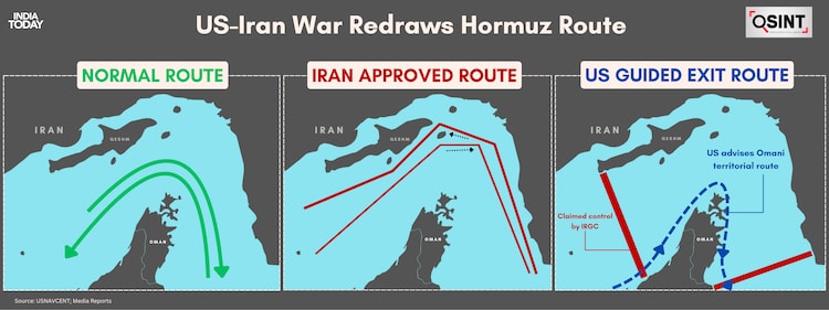 Hormuz