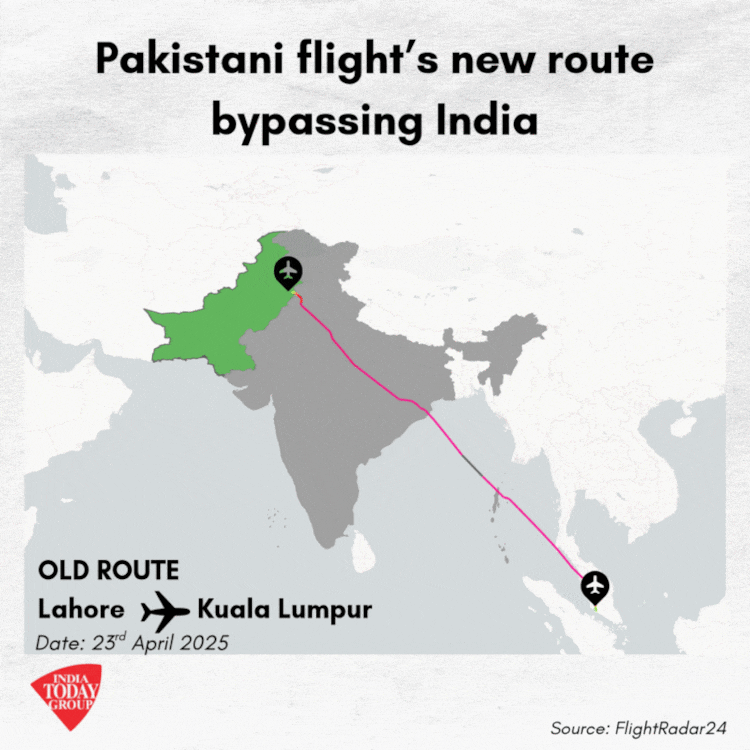 Pak flight route