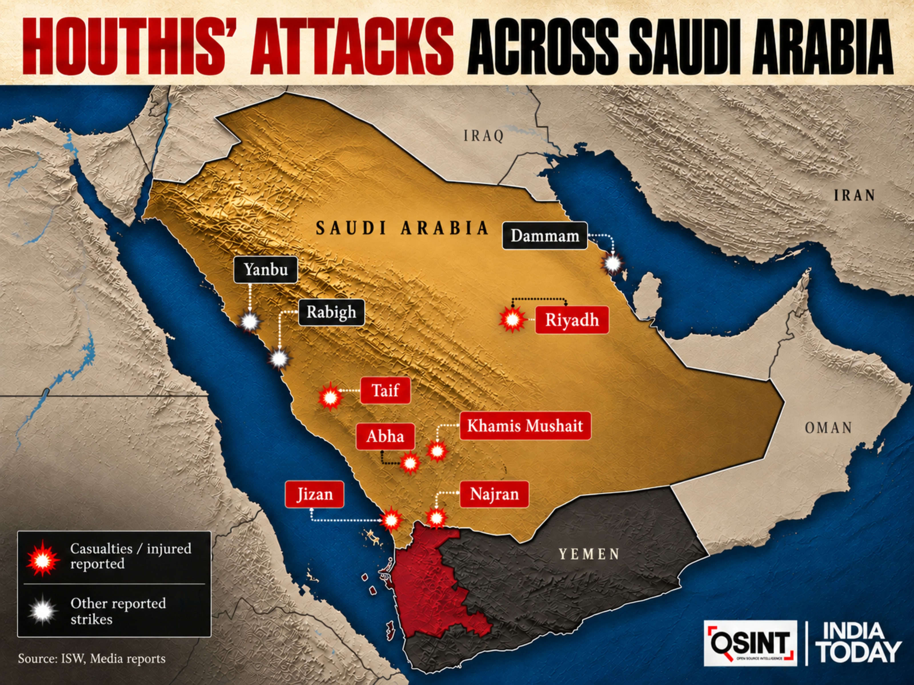 Houthis struck Saudi Arabia