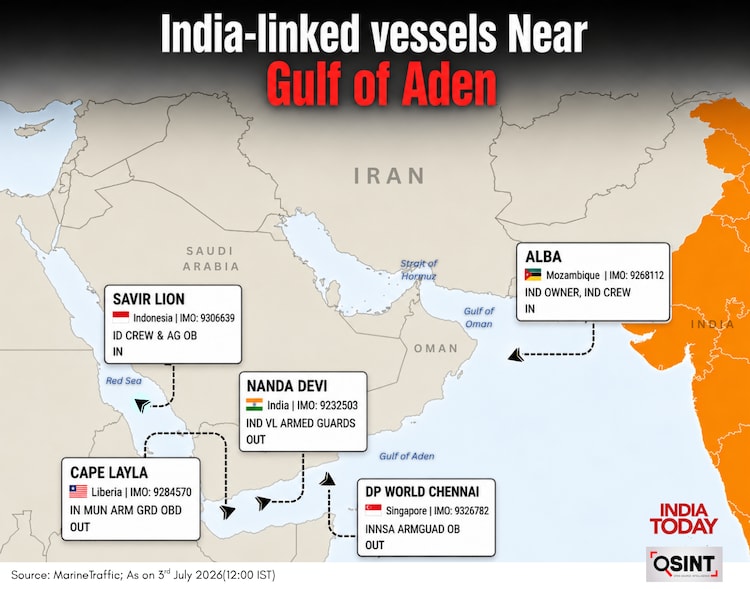 Gulf of Aden