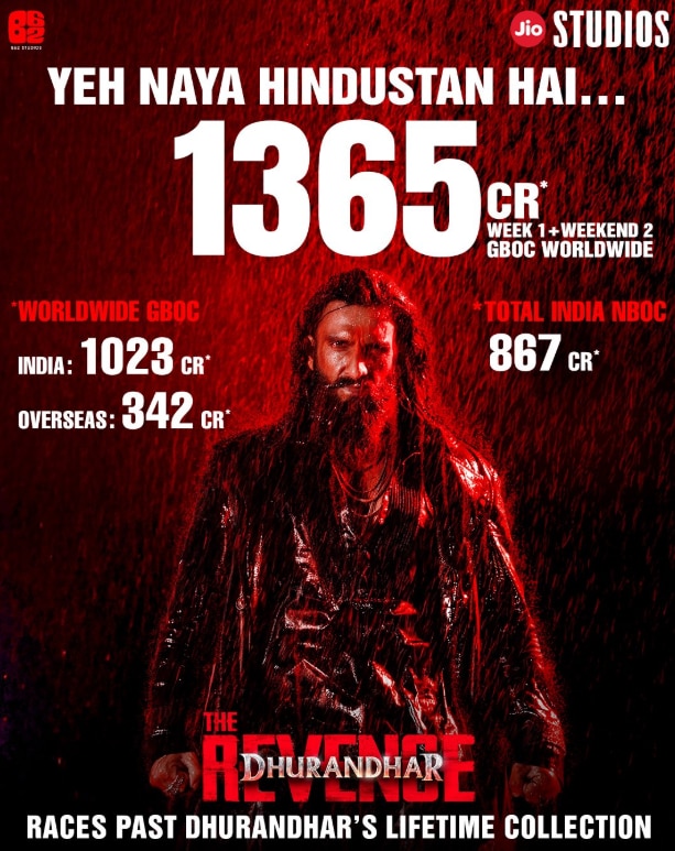 Latest box office figures released by makers