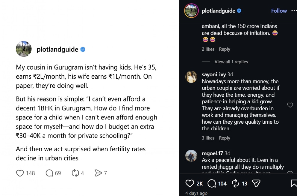  Gurugram couple chooses DINK lifestyle despite earning Rs 36 lakh annually