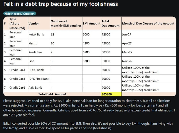 Man earning Rs 23,000 lands in Rs 3 lakh debt after spending on parties, shares post