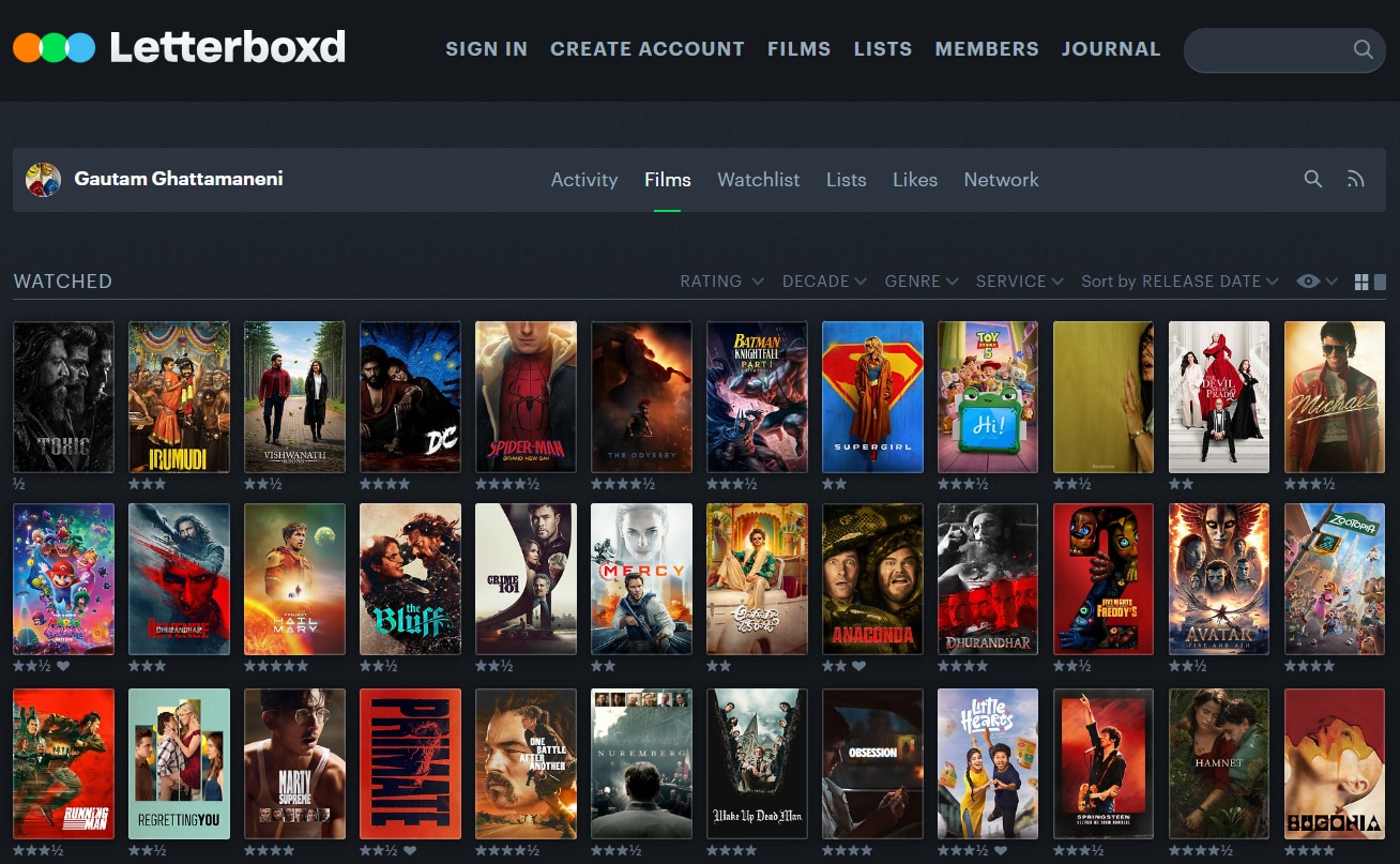 A screenshot of Gautam Ghattamaneni's Letterboxd page