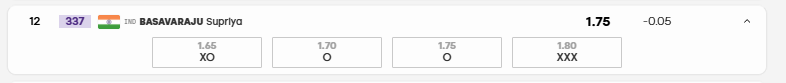 Image: Screengrab from results.asiangames2026.org