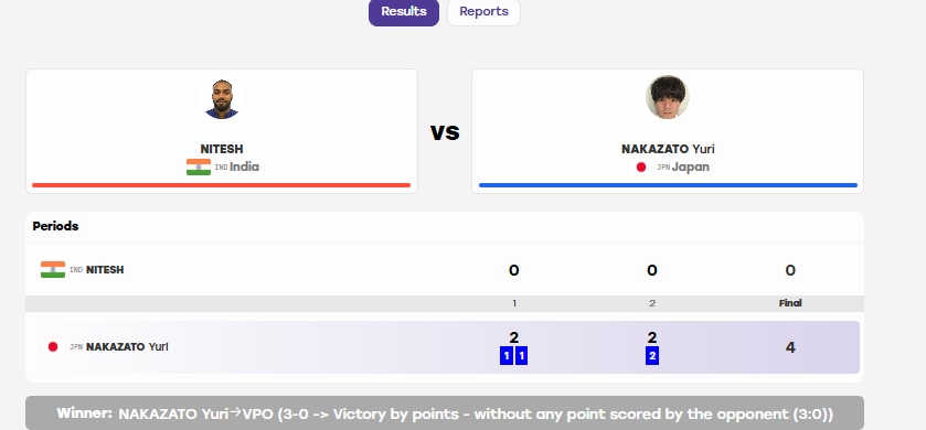 Image: Screengrab from results.asiangames2026.org