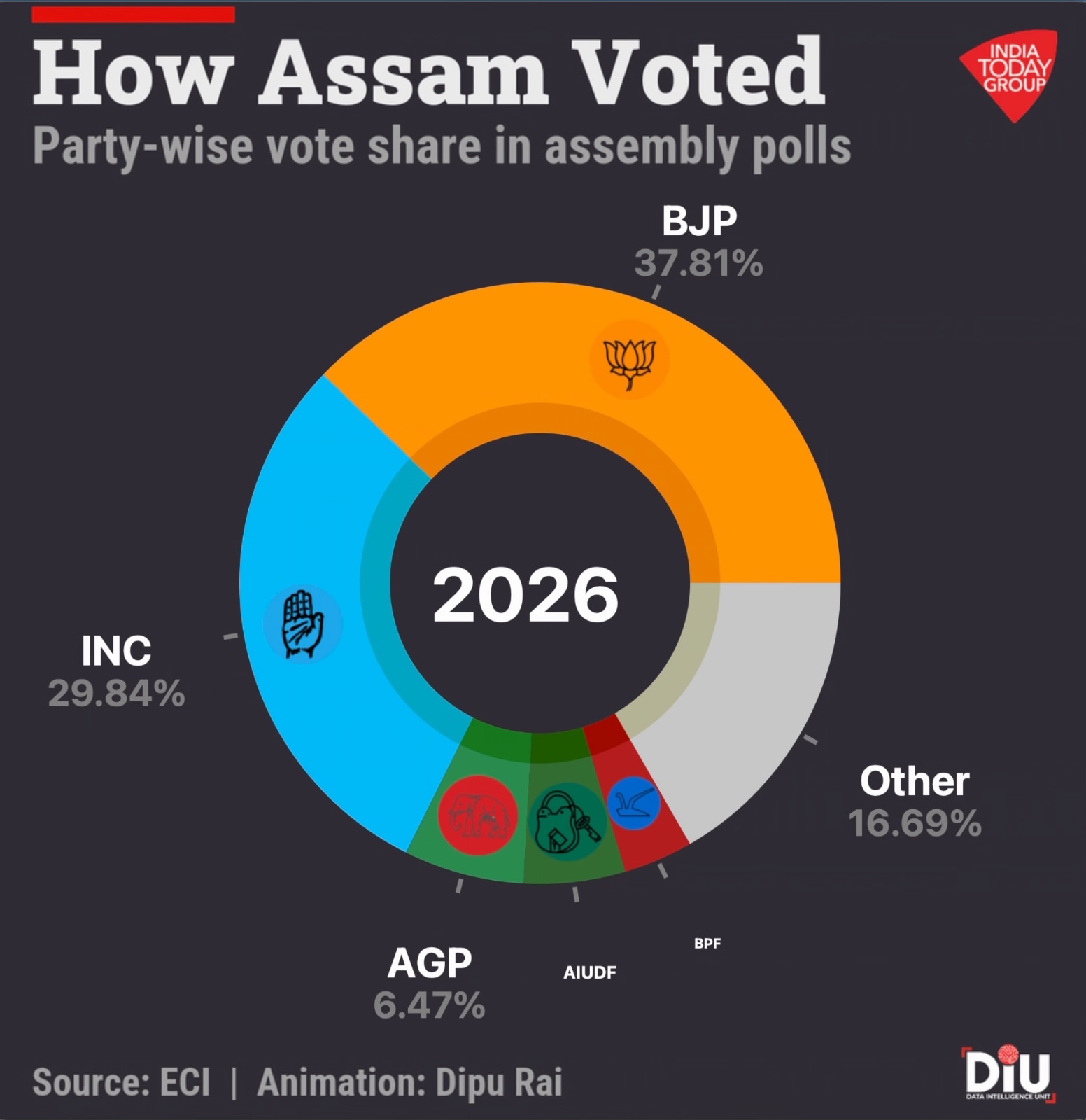 4 মে