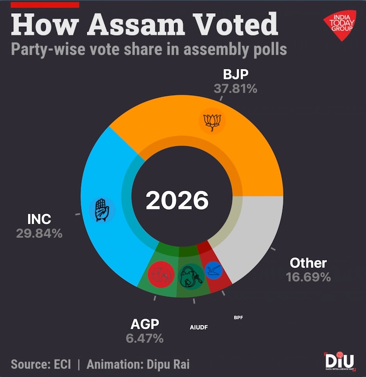 4 মে