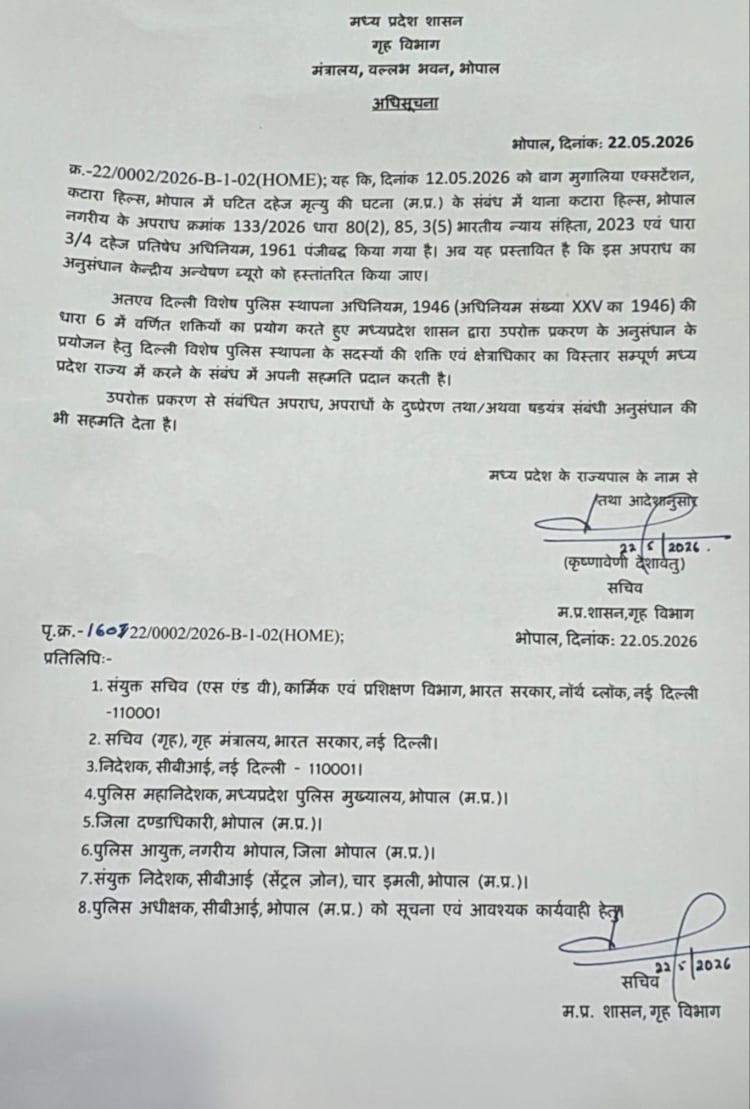 Twisha Sharma death order