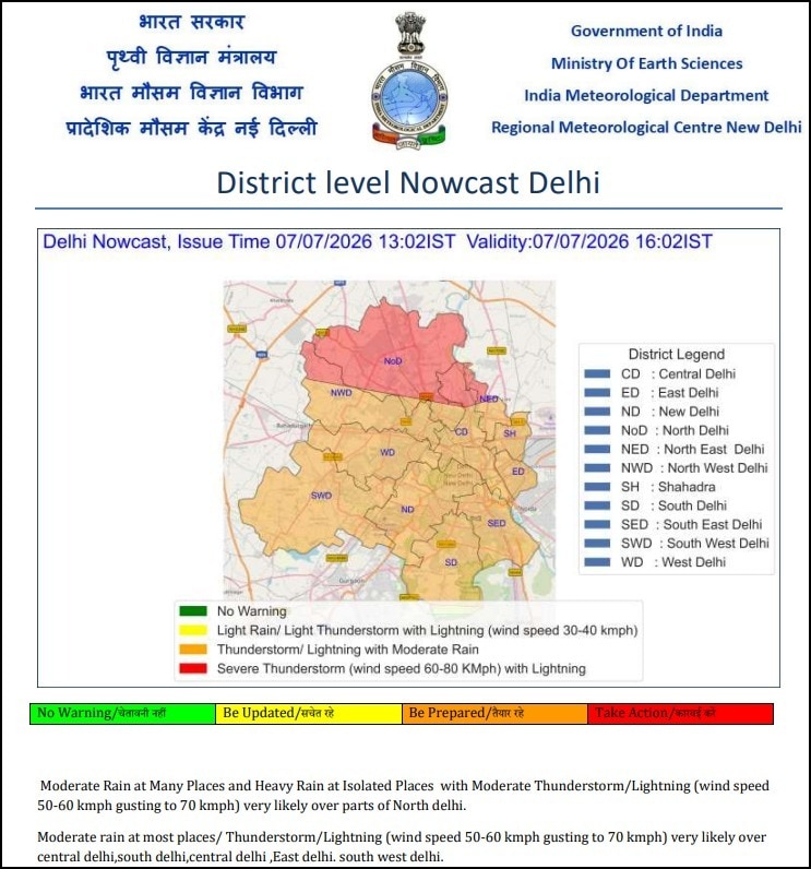 (Source: IMD)