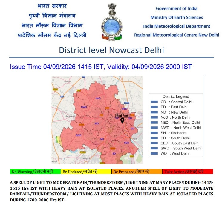 (Source: IMD)