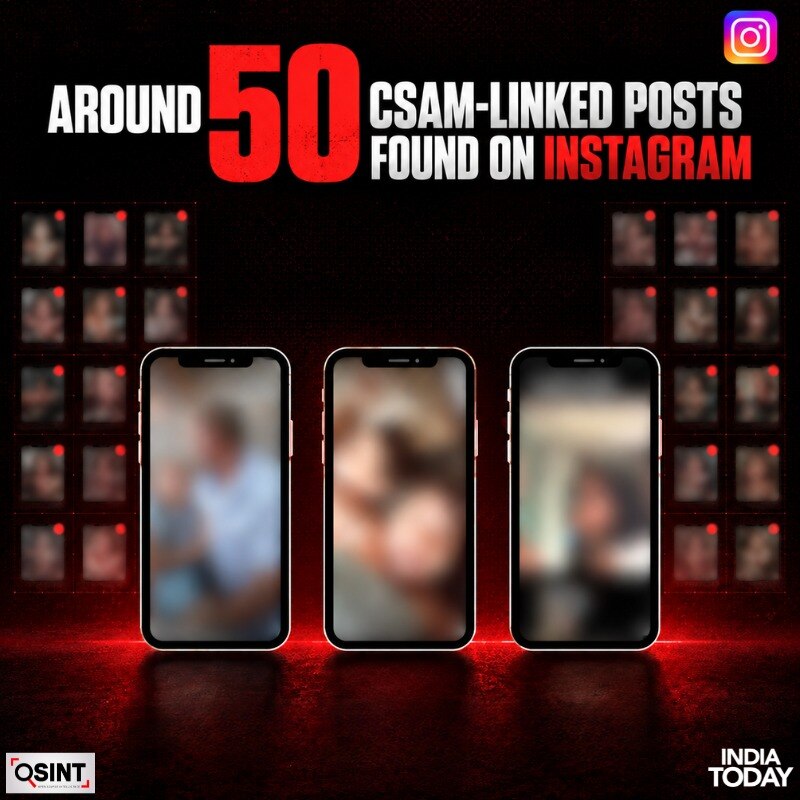 Instagram CSAM trail